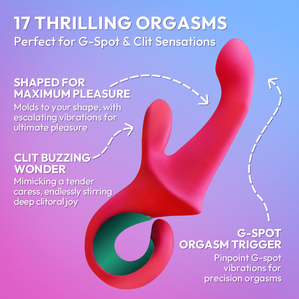 The G Thrust