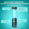 Hydro-Powered Male Pleasure Pump| Aqua Thrill Enhancer | Function | SVL Toys