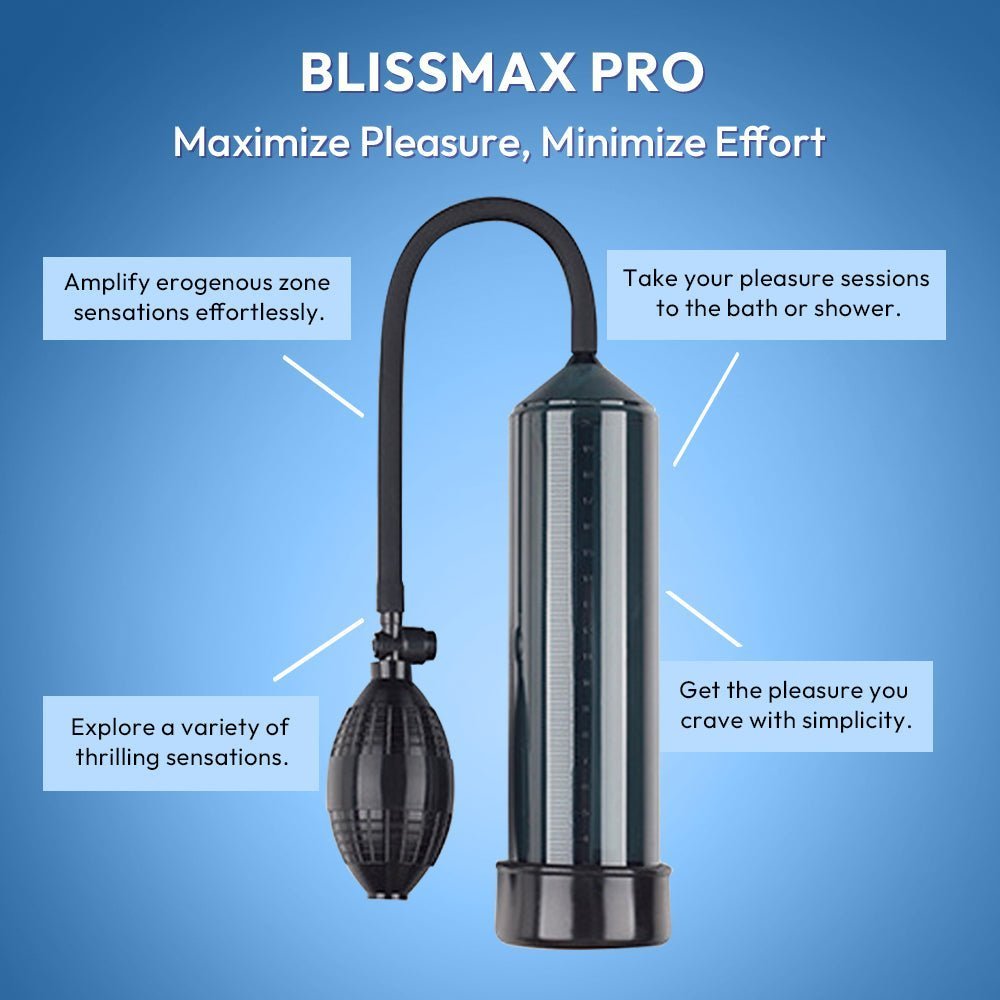 Ultimate Erogenous Bliss – Clitoral & G-Spot | Bliss Max Pro | Appearance
 | SVL Toys