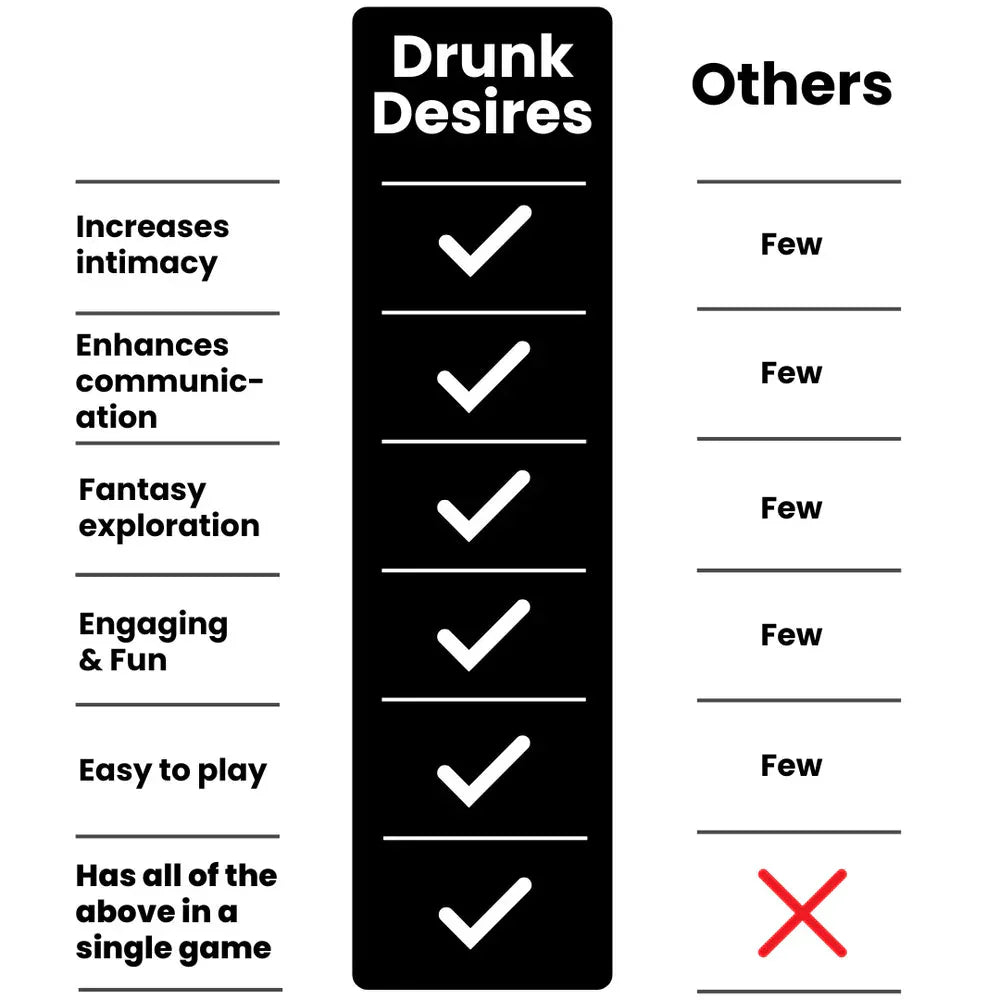Drunk Desires Card Game 