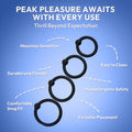 Silicone Stretch Sensation Rings | Elation Enhancers | Unique Selling Points | SVL Toys