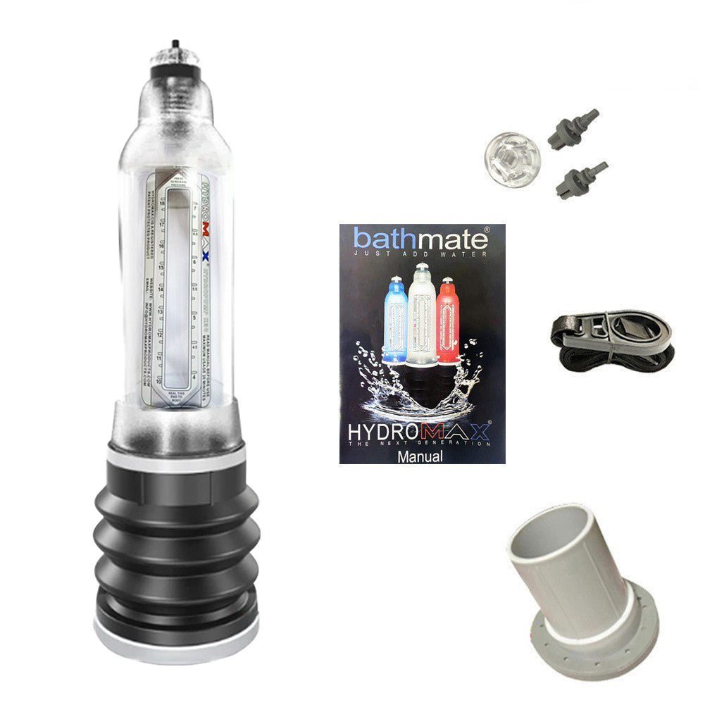 Erection Enhancing Hydro Pump | Erect Jet | Appearance | SVL Toys