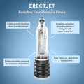 Erection Enhancing Hydro Pump | Erect Jet | Features | SVL Toys