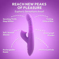 Dual Delight Gyrating Stimulator | Euphoria Explorer | Unique Selling Points | SVL Toys