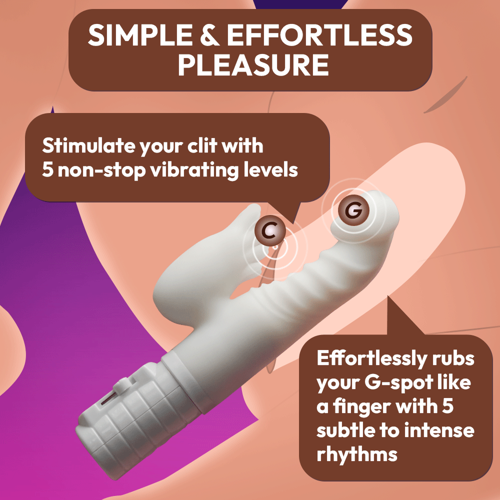 Dual Sensation Bliss | EuphoTwirl Dual Delight | Unique Selling Points | SVL Toys