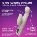 Dual Sensation Bliss | EuphoTwirl Dual Delight | Features | SVL Toys