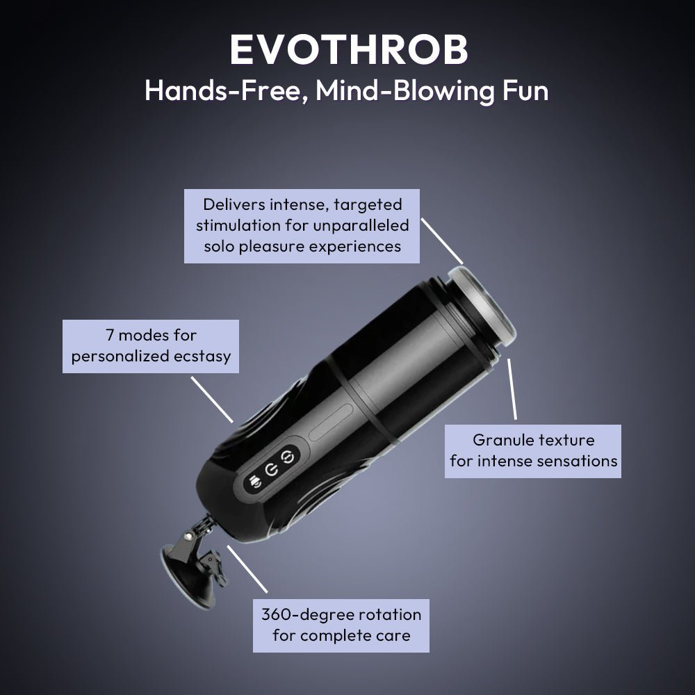 Male Masturbator | Evo Throb | SVL Toys