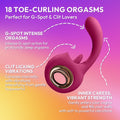 Dual G-Spot & Clit Licking Vibrator | G-Licky | Features | SVL Toys
