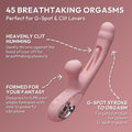 SensuaMax Delight Pro - SVL TOYS